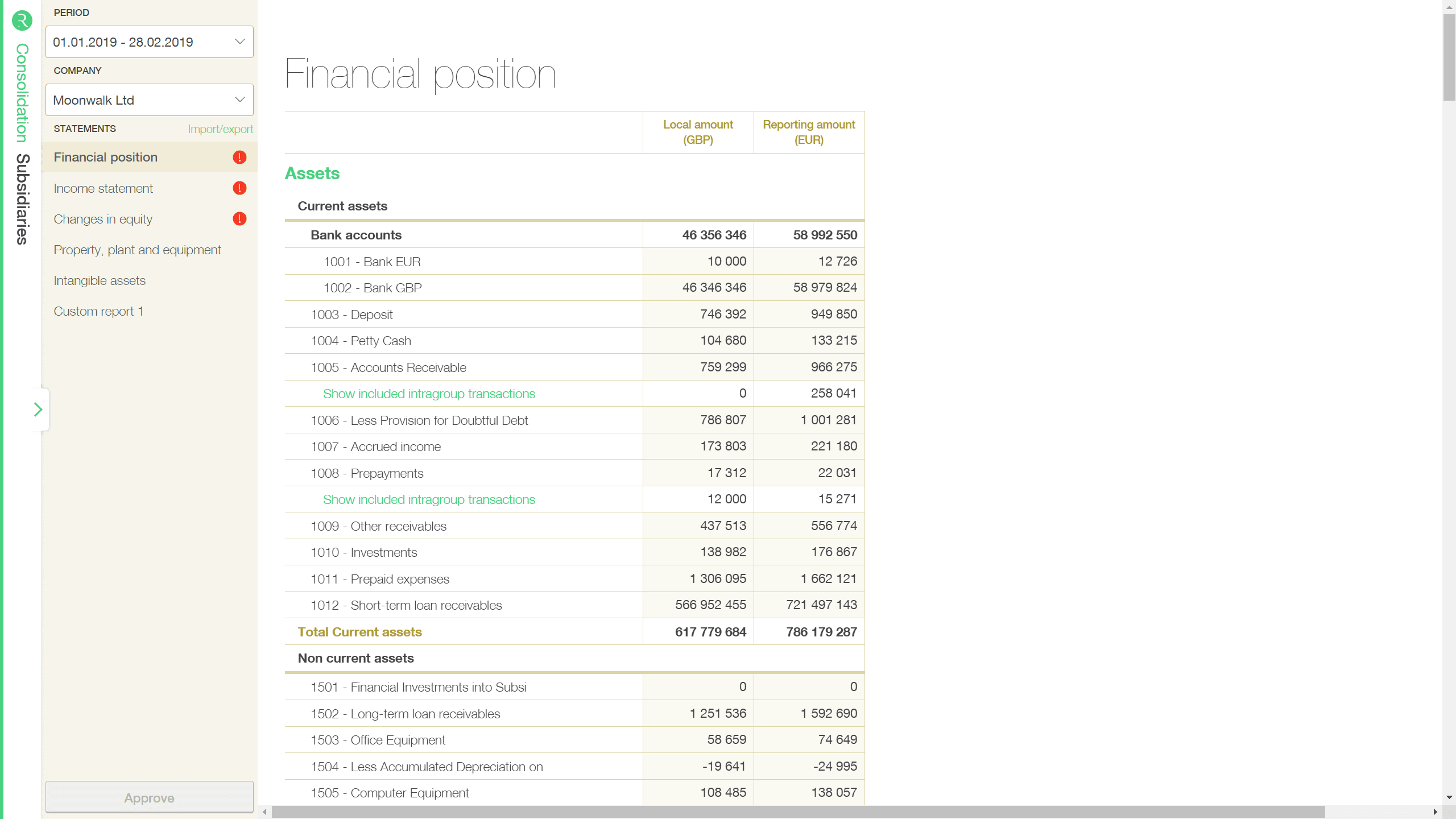 Local and reporting currency in Rephop