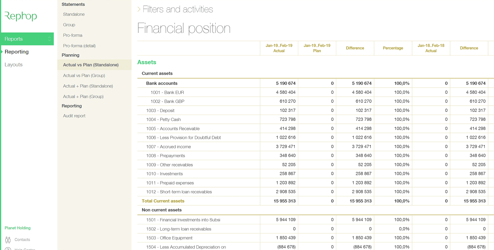 Reporting feature page in Rephop